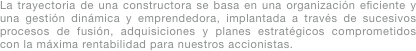 La trayectoria de una constructora